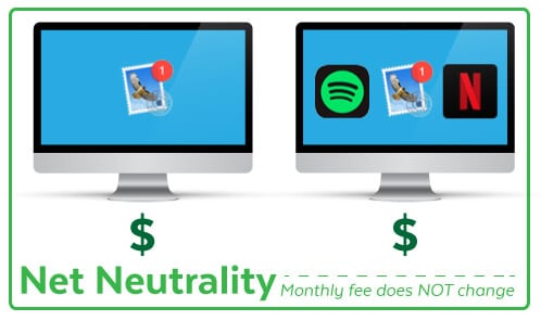 Pro Net Neutrality