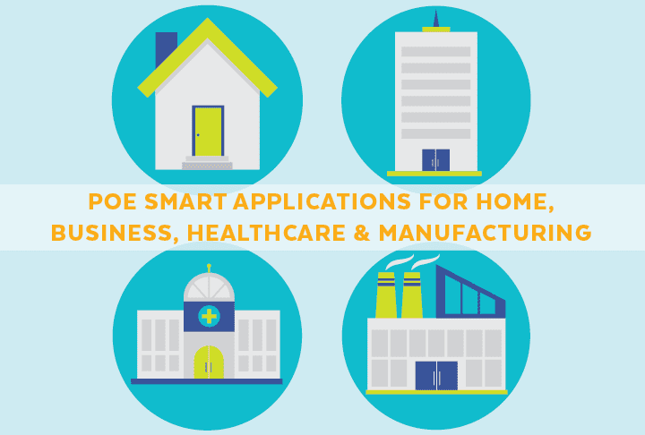 PoE Smart Applications for Home, Business, Healthcare & Manufacturing