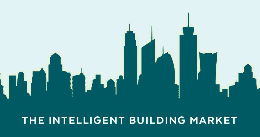 The Intelligent Building Market