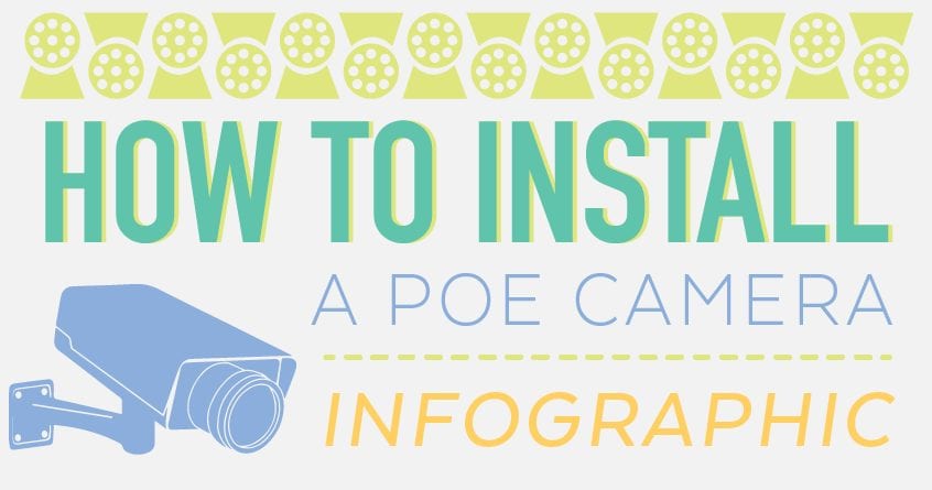 How to Install a PoE Camera Infographic