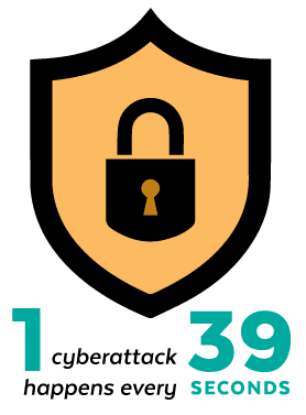 Cyberattack Stat